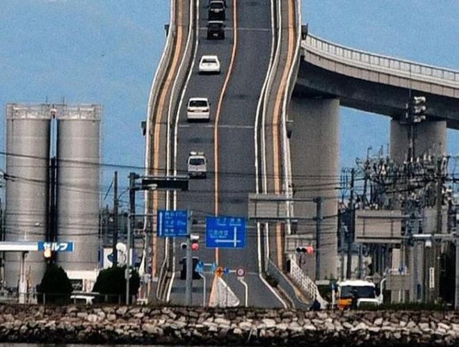 Dare To Drive On The World's Most Dangerous Roads?