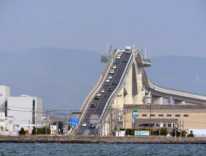 Dare To Drive On The World's Most Dangerous Roads?