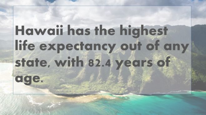 One Most Fascinating Fact From Every State In The USA